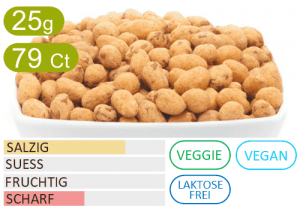 PEANUTS PEPPER (25g)